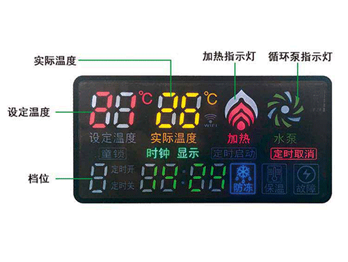 專家告訴你電采暖爐怎樣用更省電