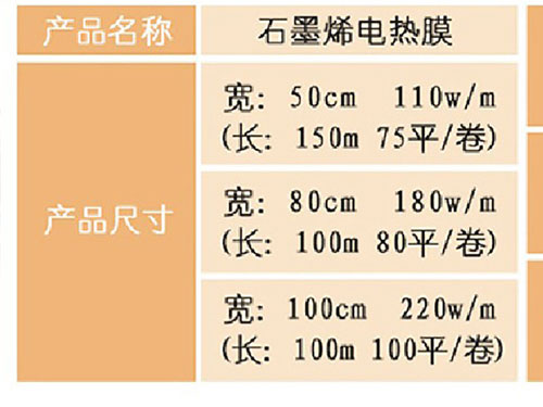 石墨烯PTC電熱膜生產(chǎn)廠(chǎng)家供應(yīng)商